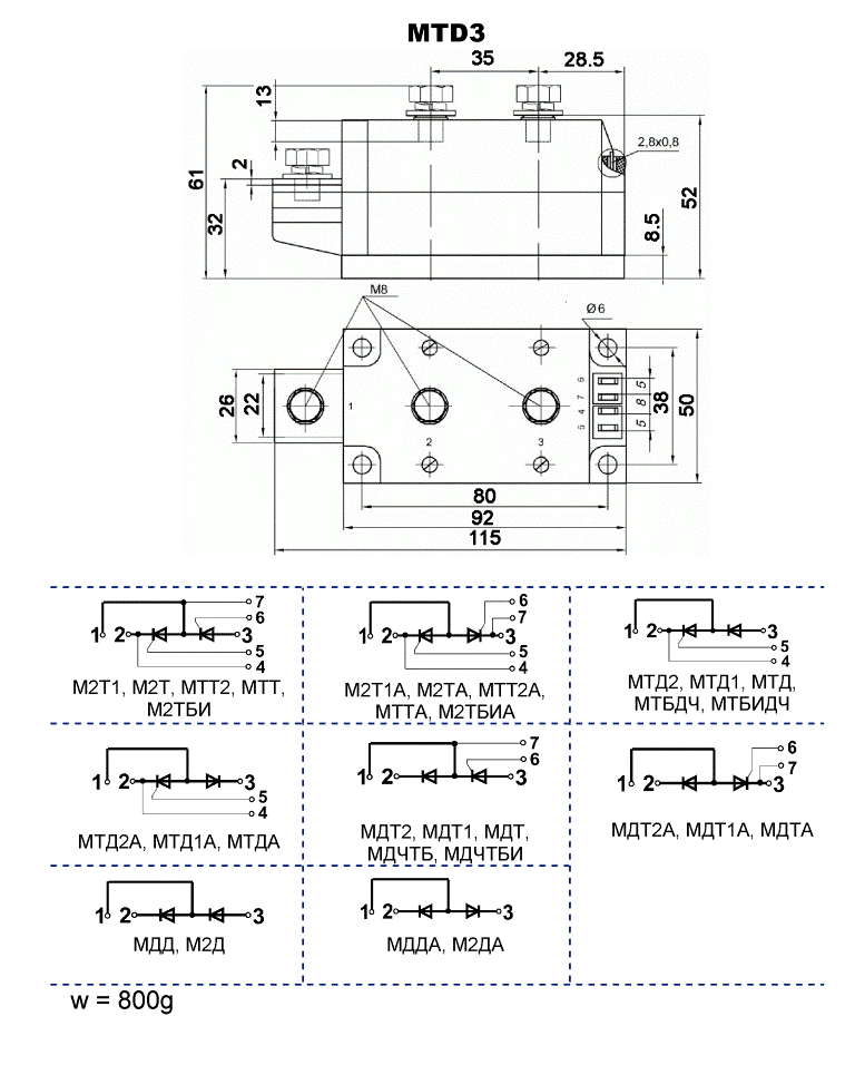 Модуль М2Т-800-...-ОВ