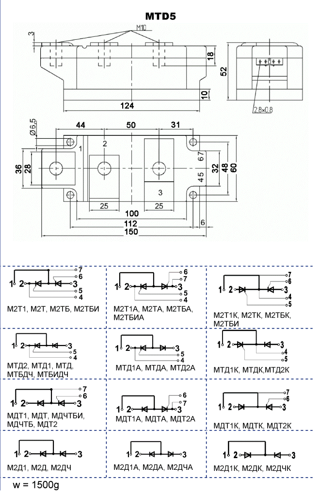 Модуль М2Т1К-250